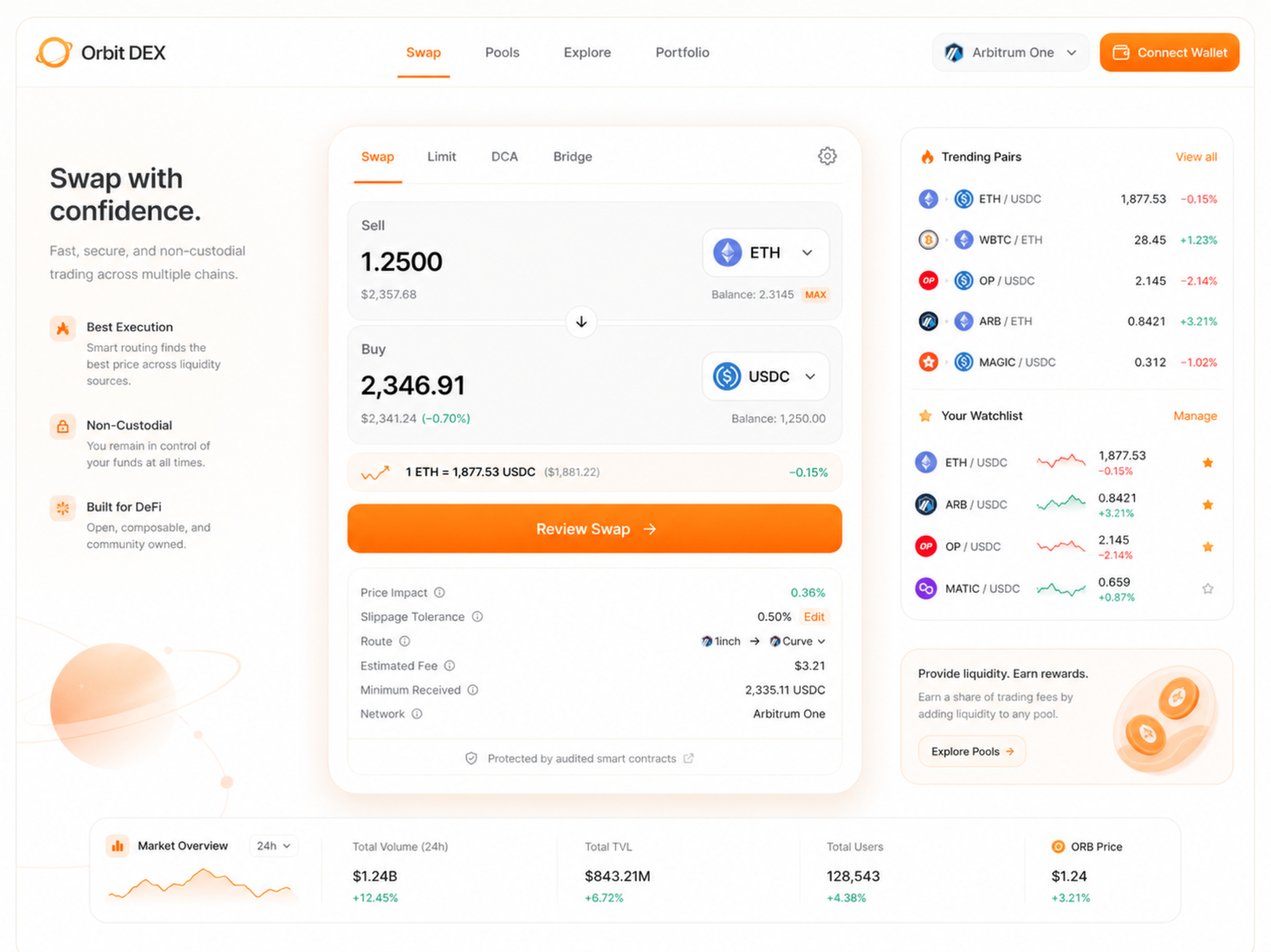 Swap dashboard with market and route details.