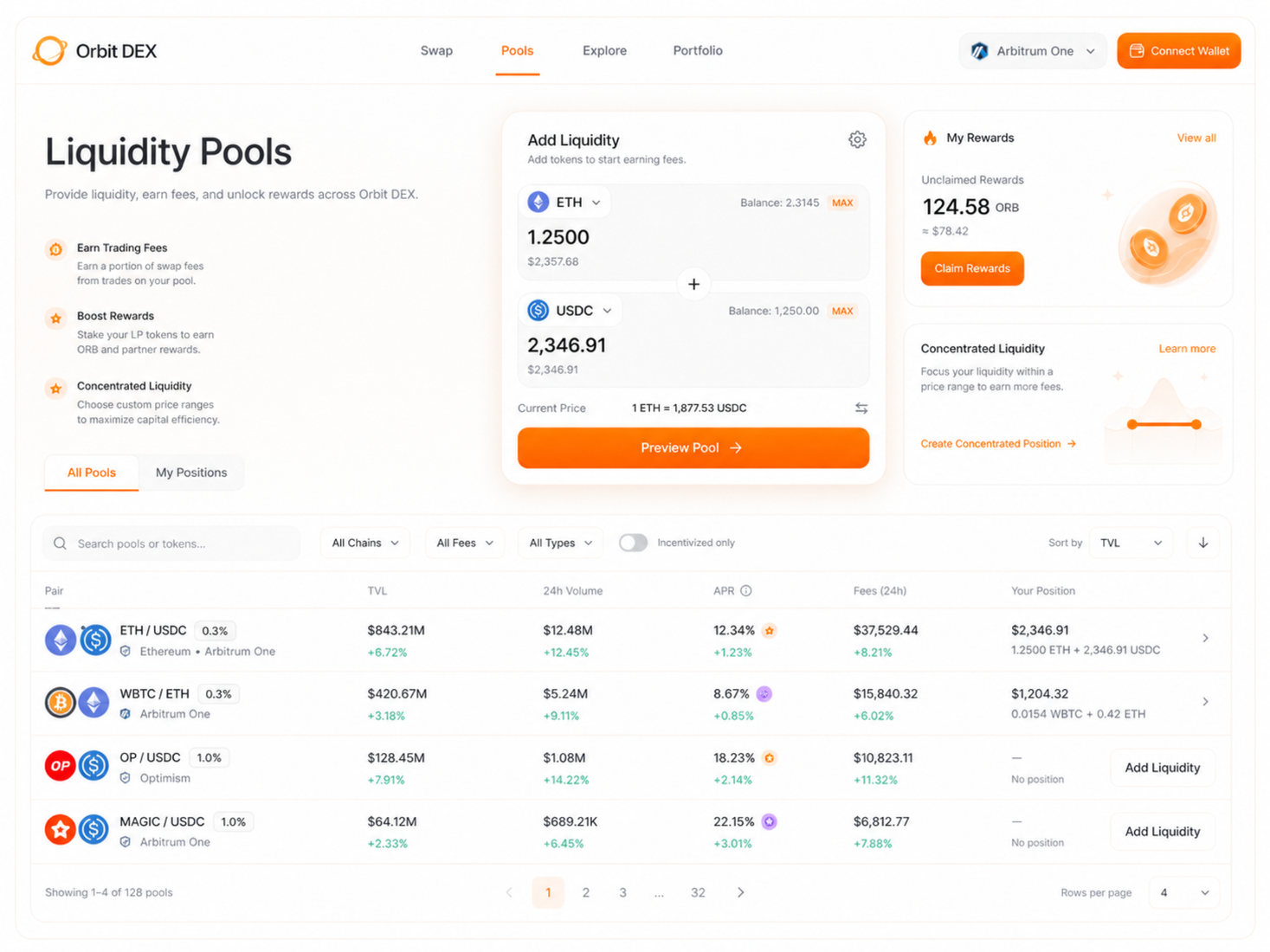 Liquidity pools and reward sections.